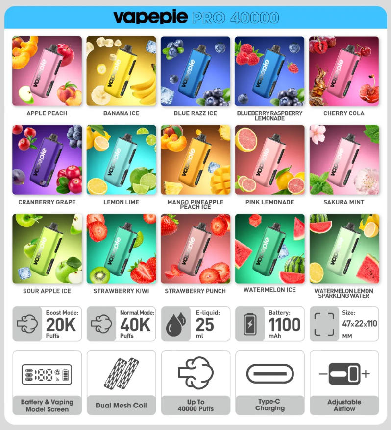 CRANBERRY GRAPE-Vapepie PRO 40000 Puffs